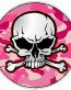 SKULL CIRCULAR FILLS Camo Pink