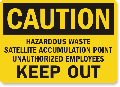Unauthorized Employees Caution Sign