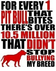 Pitbull Posters Vinyl Sticker 2