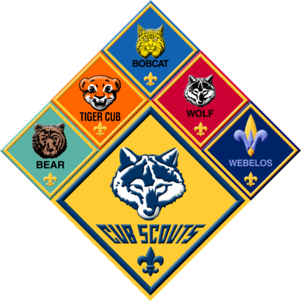 Cub Scout Group Logos Sticker