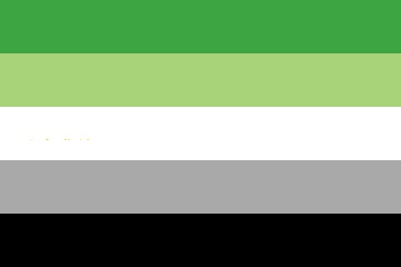 Aromantic pride flag
