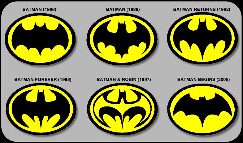 Batman-logo-development