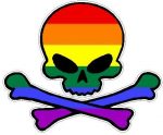 SKULL CAMO FILLS - FLAG PRIDE