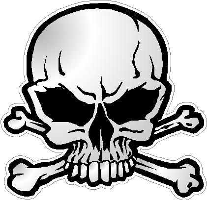 Skull Decal Sticker 02 COLOR